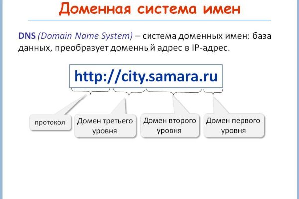 Кракен даркнет kraken link24 info