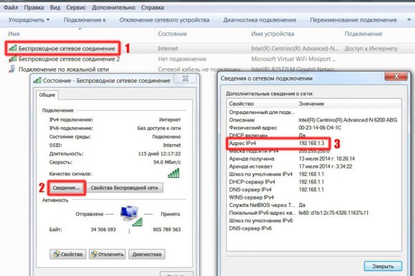 Dark net официальный сайт
